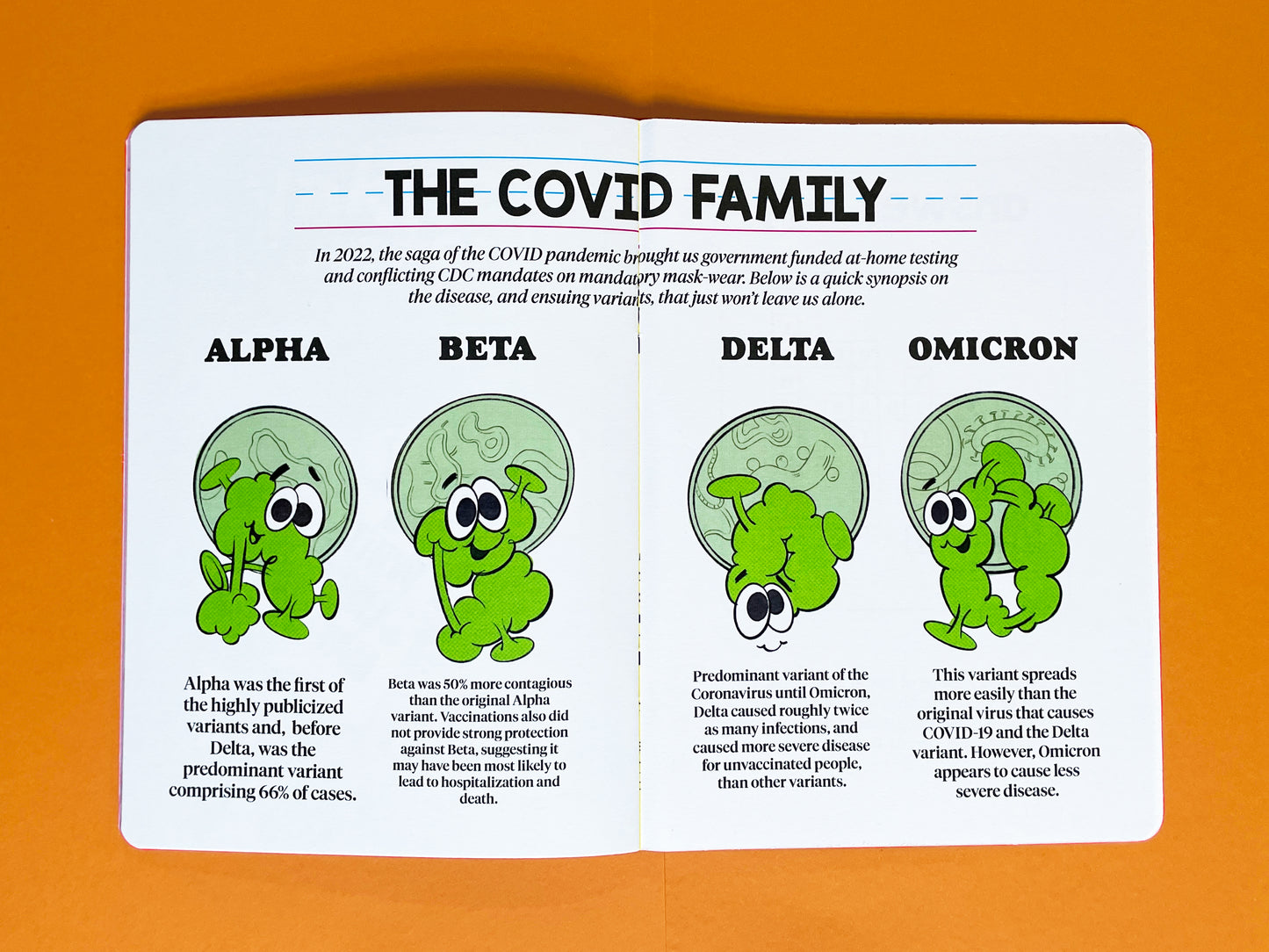 2022 Annual | Political Activity Zine & Sticker Book